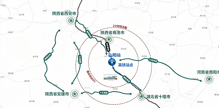 线路图